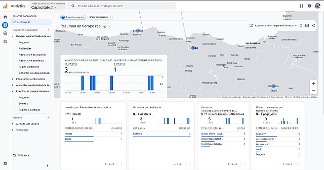 jabenito-es_google_analytics_02.jpg