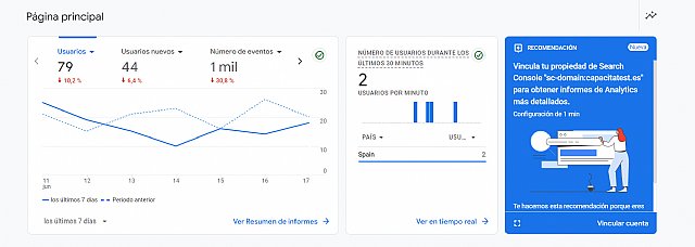 jabenito-es_google_analytics_05.jpg