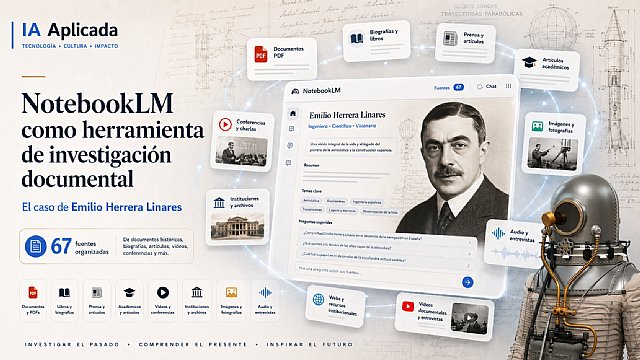 NotebookLM como herramienta de investigación documental: el caso de Emilio Herrera Linares