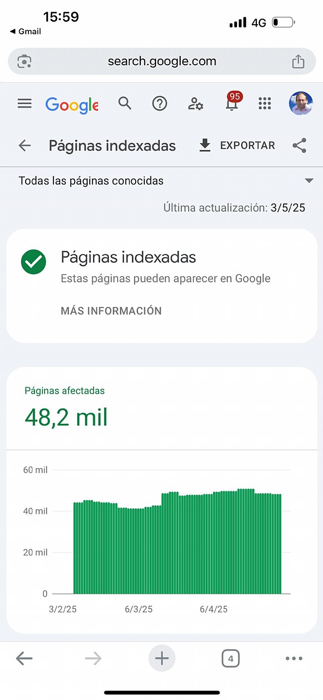 El &amp;quot;trucazo&amp;quot; que usamos para posicionar tu inmobiliaria en los primeros resultados de Google (y que nadie m&amp;#225;s conoce)