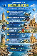 ¿Hacia dónde va la digitalización de destinos, patrimonio y experiencias turísticas?