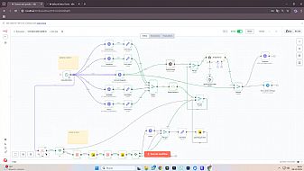 De una simple foto diaria a un sistema inteligente: así funciona nuestra cámara web de la Sierra de Gredos con IA